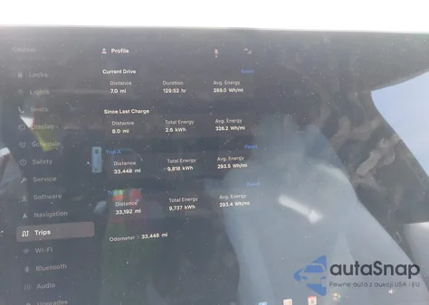 2023 Tesla Model X Dual Motor All-Wheel Drive/Standard Range from USA, damaged, VIN 7SAXCAE52PF425296